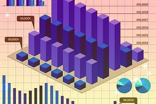 莱茵生物：2022年半年度净利润约1.33亿元同比增加123.62%